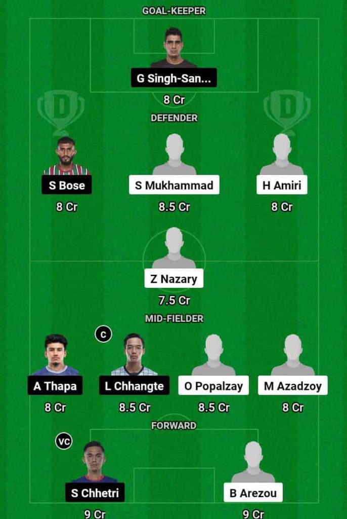 AFG vs IND  Dream11 Prediction Today Football Match.