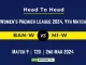 BAN-W vs MI-W Head to Head, BAN-W vs MI-W player records, BAN-W vs MI-W player Battle, and BAN-W vs MI-W Player Stats, BAN-W vs MI-W Top Batsmen & Top Bowlers records for the Upcoming Women's Premier League 2024, 9th Match, which will see Royal Challengers Bangalore Women taking on Mumbai Indians Women, in this article, we will check out the player statistics, Furthermore, Top Batsmen and top Bowlers, player records, and player records, including their head-to-head records