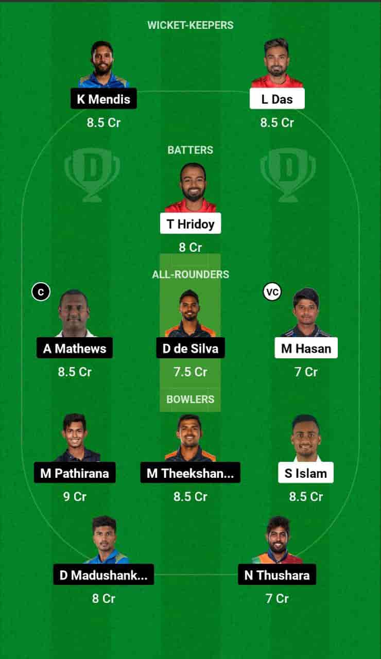 BAN vs SL Dream11 Prediction 