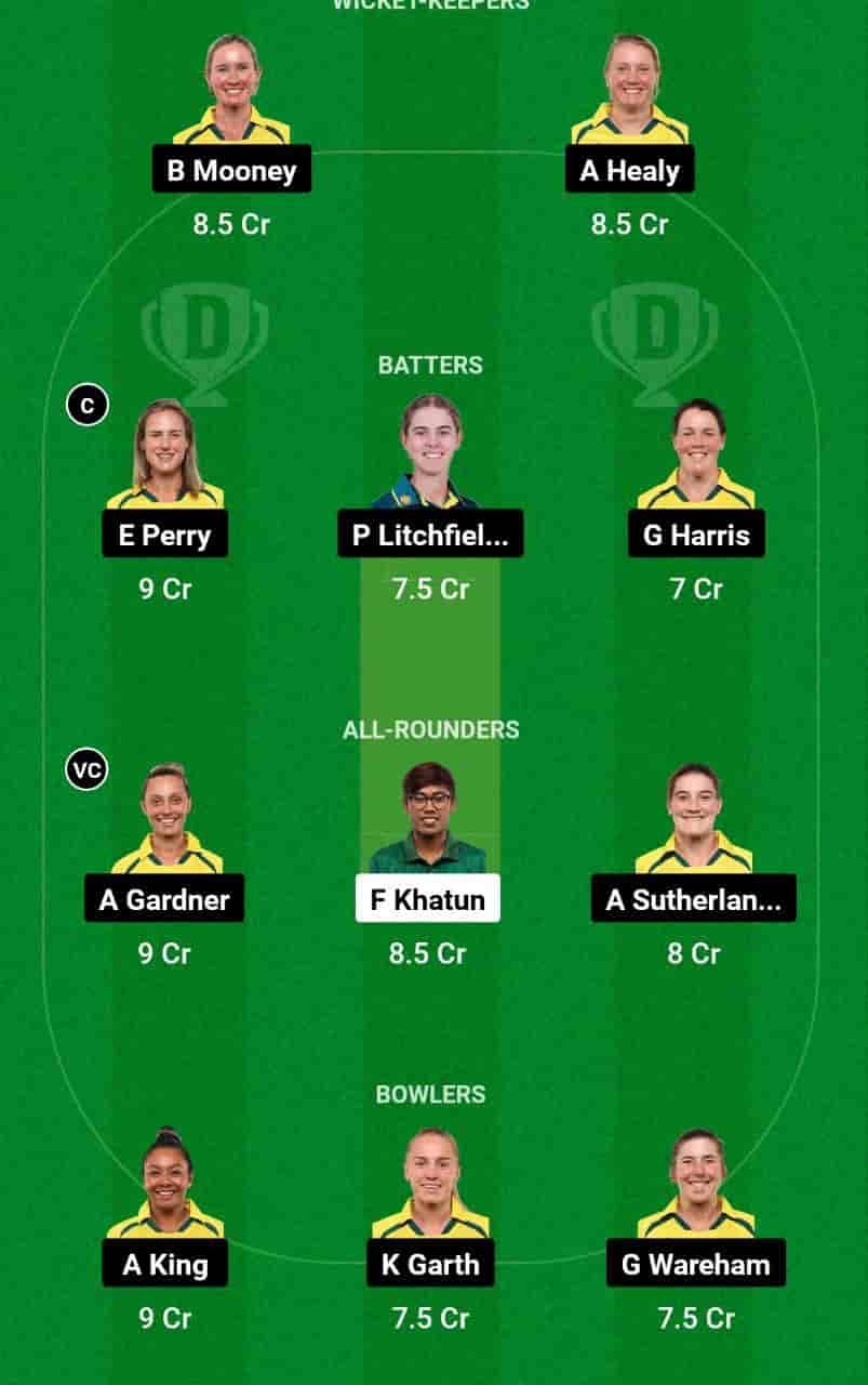 BD-W vs AU-W Dream11 Prediction 