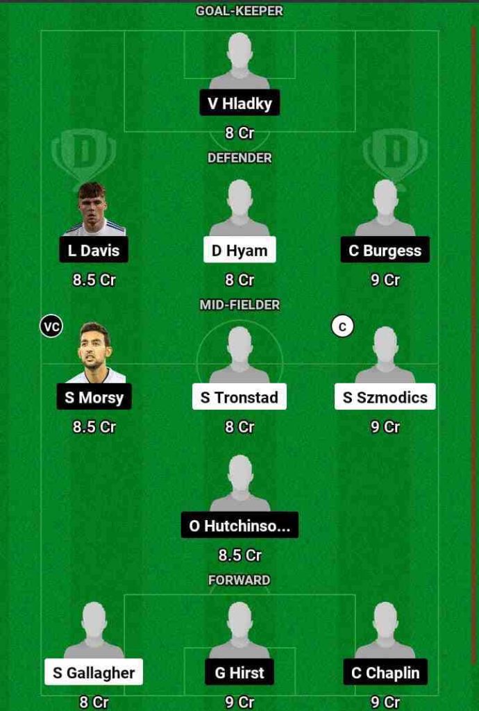 BLK vs IPT  Dream11 Prediction Today Football Match.