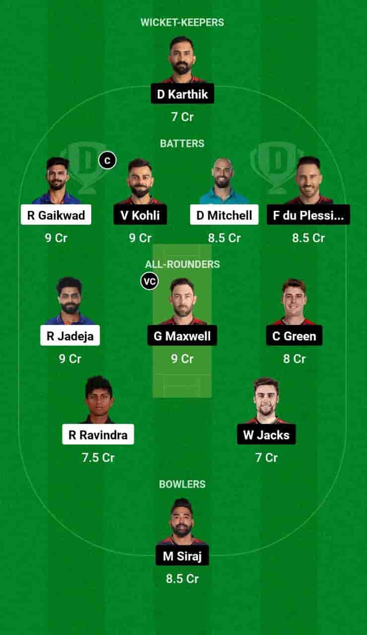 CHE vs RCB Dream11 Prediction 