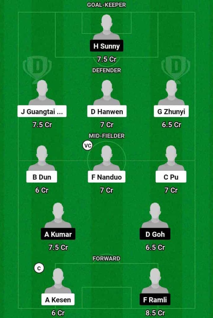 CHN vs SIN  Dream11 Prediction Today Football Match.