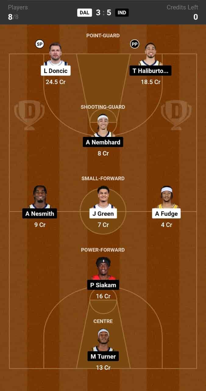 DAL vs IND Dream11 Prediction: Lineup, Roster & Stats [NBA 2024]