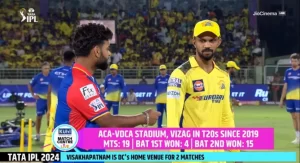 Clash of Titans: Delhi Capitals vs Chennai Super Kings