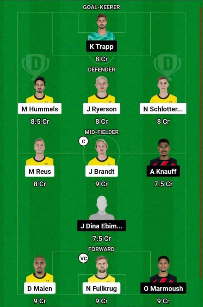 DOR vs FRK  Dream11 Prediction Today Football Match.