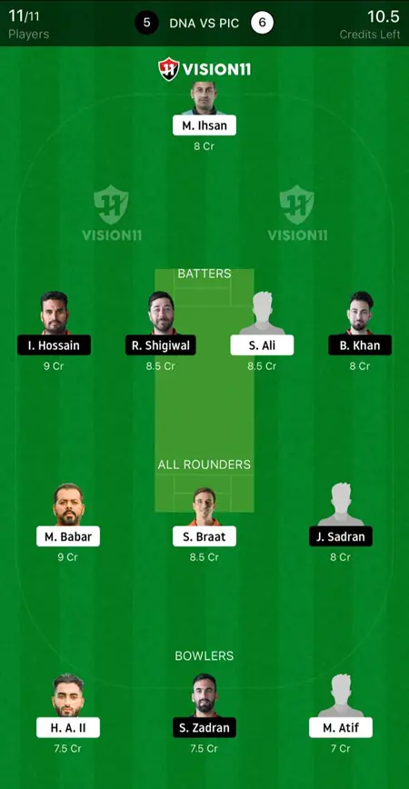 DST vs TST Dream11 prediction Donaustadt (DST) vs Pak I Care (PIC) Dream11 team Prediction