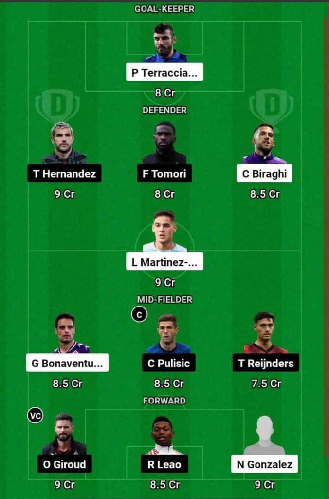 FIO vs MIL  Dream11 Prediction Today Football Match.