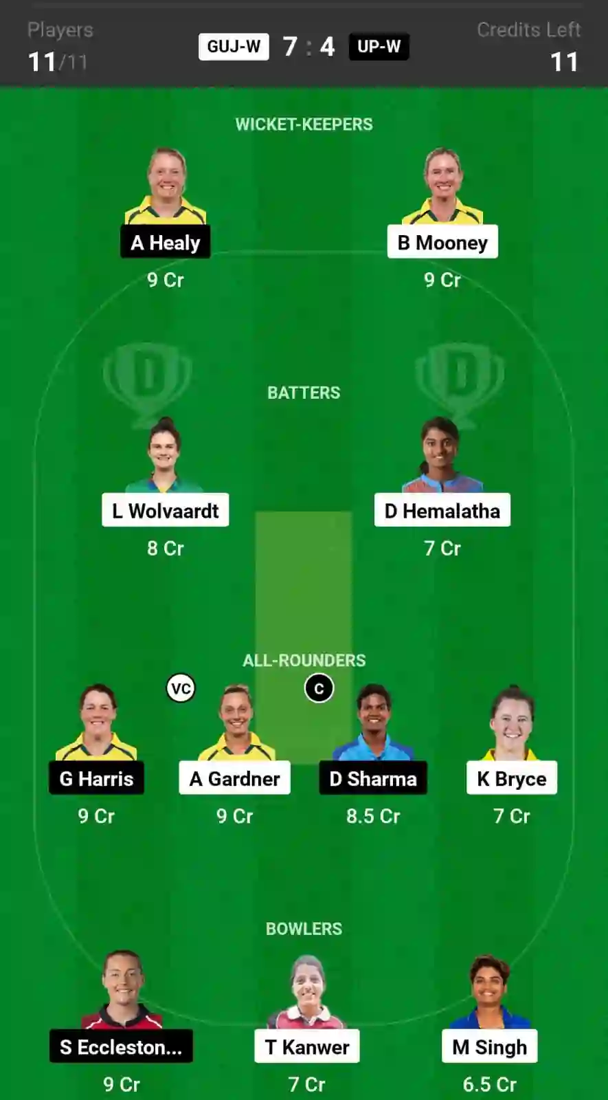 GUJ-W vs UP-W Dream11 Prediction