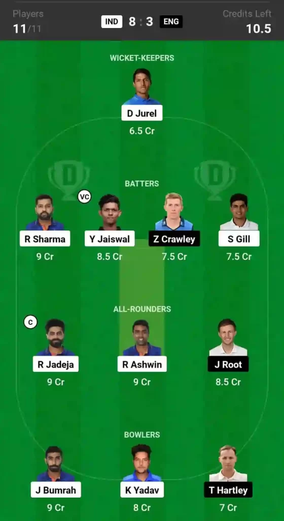 IND vs ENG Dream11 Prediction