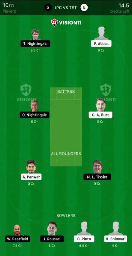 IPC vs TST Dream11 Prediction IPC vs TST Player Stats Record Independents vs Tallinn Stallions European Cricket League 2024 (1)