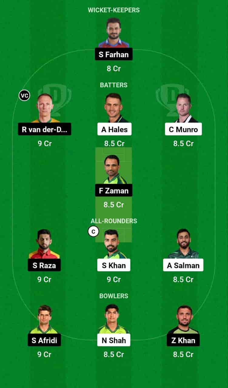 ISL vs LAH Dream11 Prediction Today 23rd Match of the Pakistan Super League 2024. This match will be hosted at Rawalpindi Cricket Stadium, Rawalpindi, scheduled for 6th Mar 2024, at 19:30 IST. Islamabad United (ISL) vs Lahore Qalandars (LAH ) match In-depth match analysis & Fantasy Cricket Tips. Get Venue Stats of the Rawalpindi Cricket Stadium, Rawalpindi pitch report