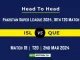 ISL vs QUE Head to Head, ISL vs QUE player records, ISL vs QUE player Battle, and ISL vs QUE Player Stats, ISL vs QUE Top Batsmen & Top Bowlers records for the Upcoming Pakistan Super League 2024, 18th Match, which will see Islamabad United taking on Quetta Gladiators, in this article, we will check out the player statistics, Furthermore, Top Batsmen and top Bowlers, player records, and player records, including their head-to-head records