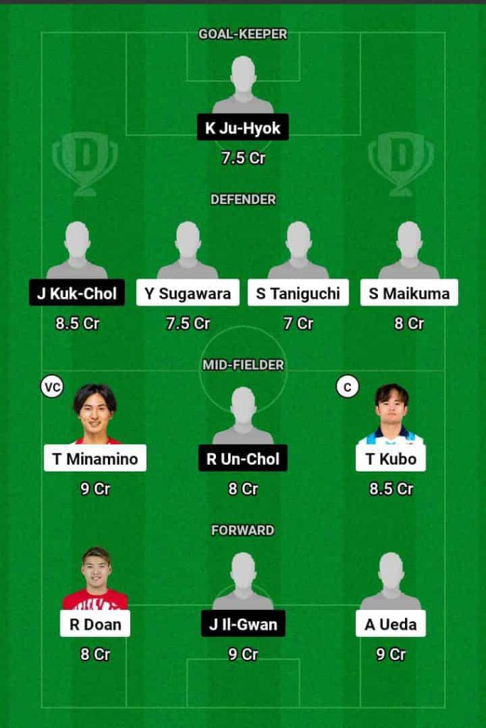 JPN vs NK  Dream11 Prediction Today Football Match.