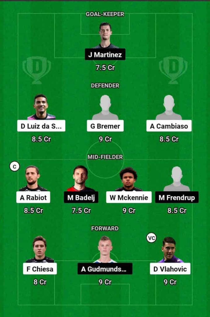 JUV vs MNZ  Dream11 Prediction Today Football Match.