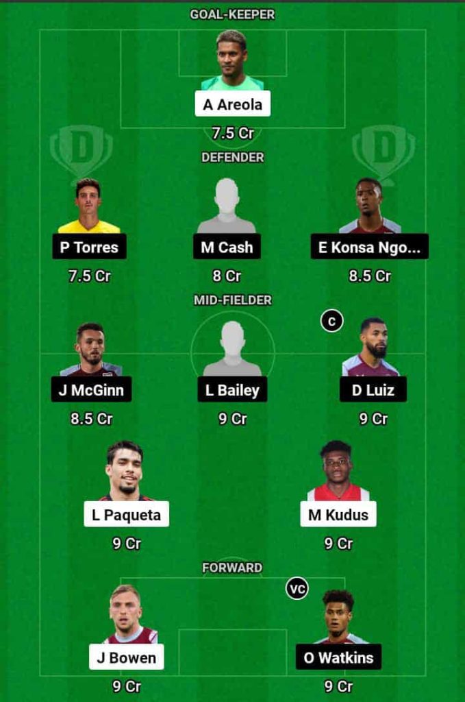 WHU vs AVL  Dream11 Prediction Today Football Match.