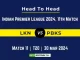 LKN vs PBKS Head to Head, player records, and player Battle, Top Batsmen & Top Bowlers records for 11th T20 match of Indian Premier League 2024 [30th March 2024]