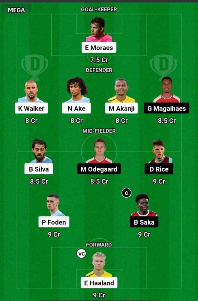 MCI vs ARS  Dream11 Prediction Today Football Match.