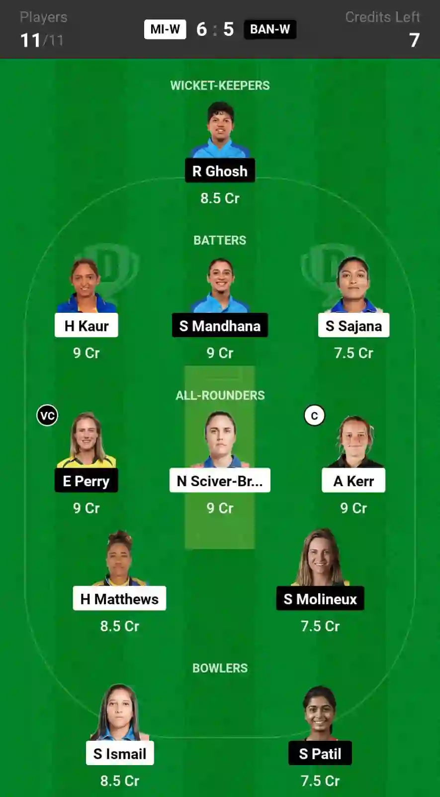 MI-W vs BAN-W Dream11 Prediction