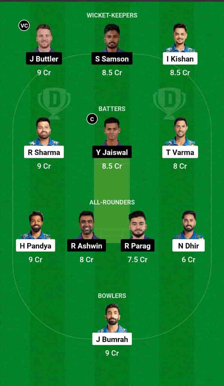 MI vs RR Dream11 Prediction Today is the 14th T20 Match of the Indian Premier League 2024 (IPL). This match will be hosted at the Wankhede Stadium, Mumbai, scheduled for the 1st April 2024, at 07:30 IST. Mumbai Indians (MI) vs Rajasthan Royals (RR) match In-depth match analysis & Fantasy Cricket Tips. Get Venue Stats of the Wankhede Stadium, Mumbai pitch report