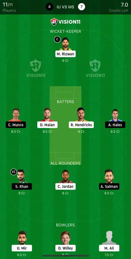 MUL vs PES Dream11 Prediction & Player Stats, Multan Sultans vs Peshawar Zalmi Qualifier Match, Pakistan Super League, 2024