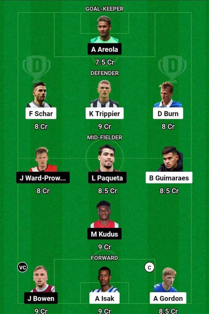 NEW vs WHU  Dream11 Prediction Today Football Match.