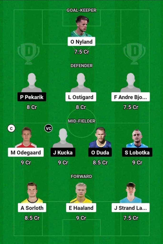 NOR vs SVK  Dream11 Prediction Today Football Match.