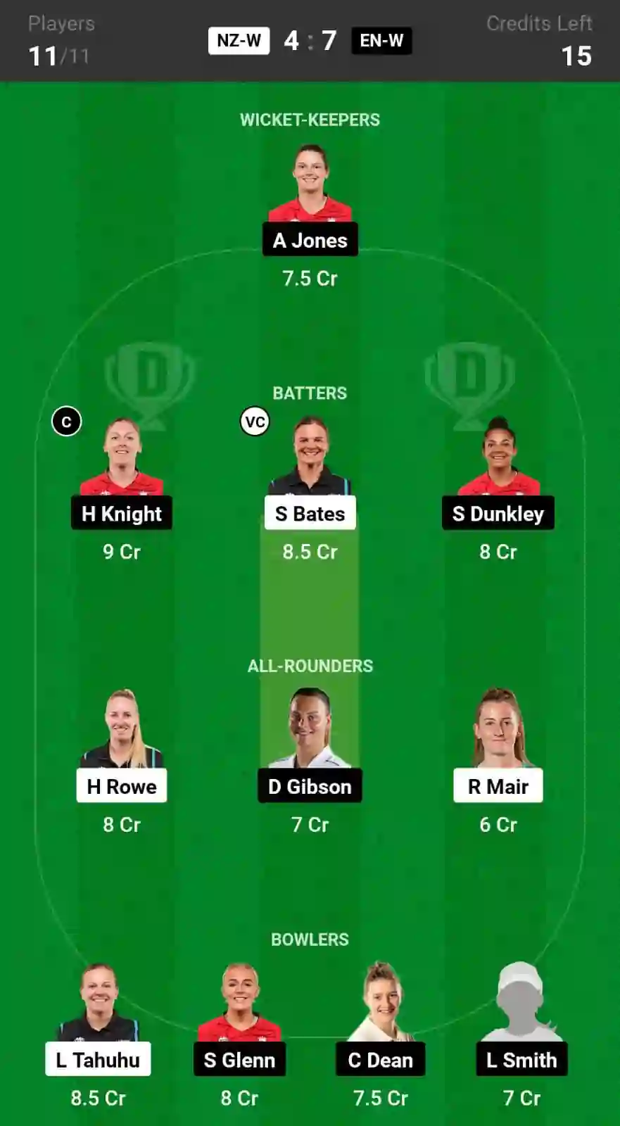 NZ-W vs EN-W Dream11 Prediction