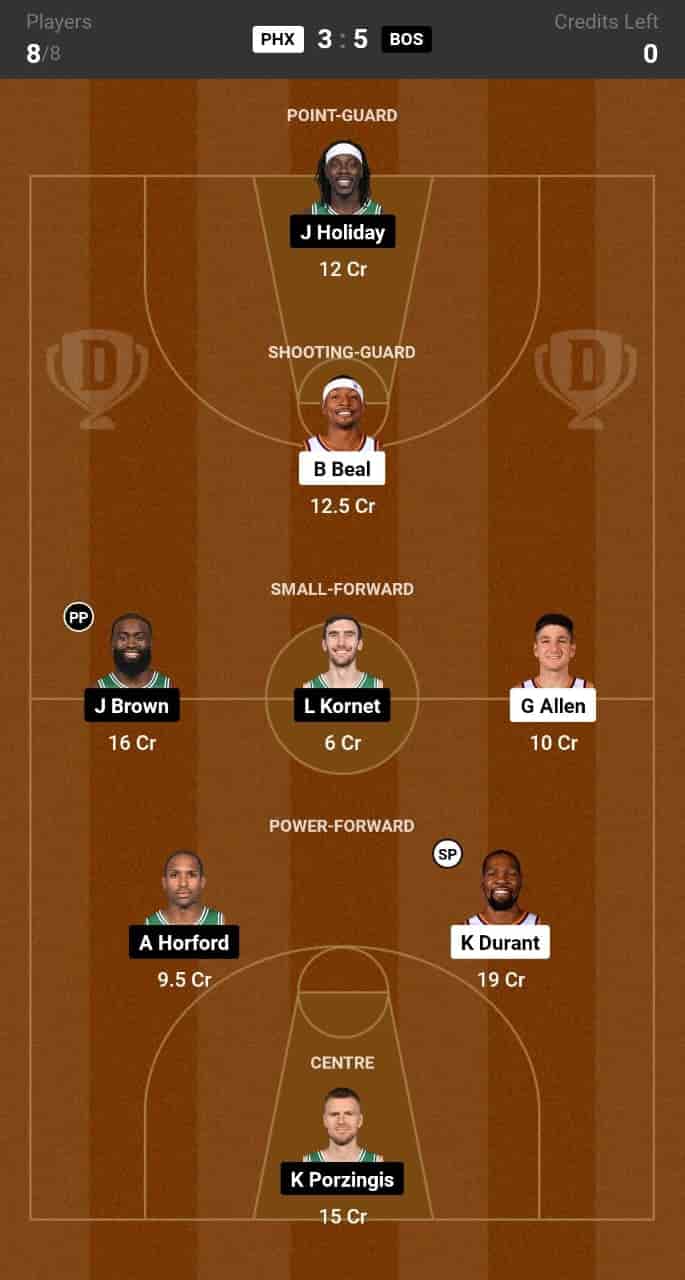 PHX vs BOS Dream11 Prediction: Lineup, Roster & Stats [NBA 2024]