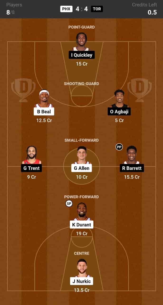 PHX vs TOR Dream11 Prediction: Lineup, Roster & Stats [NBA 2024]