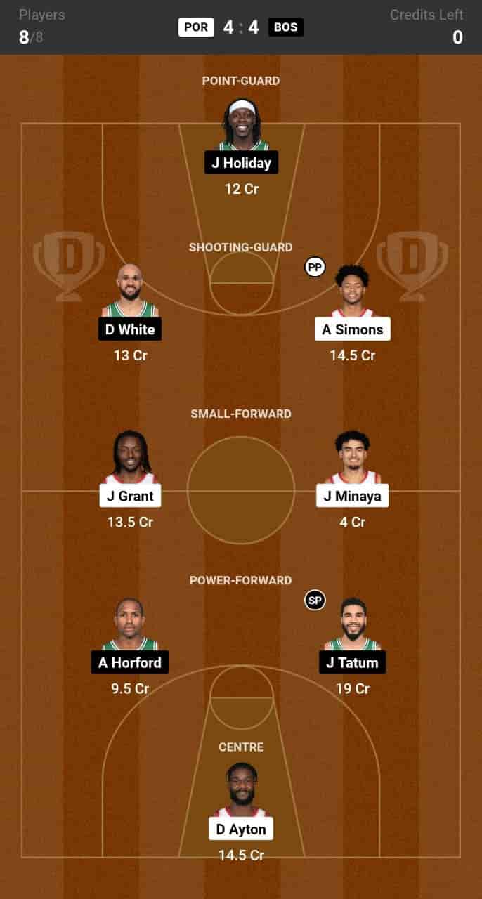 POR vs BOS Dream11 Prediction: Lineup, Roster & Stats [NBA 2024]