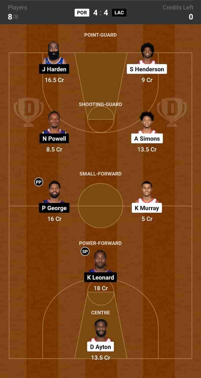 POR vs LAC Dream11 Prediction Lineup, Roster & Stats [NBA 2024]