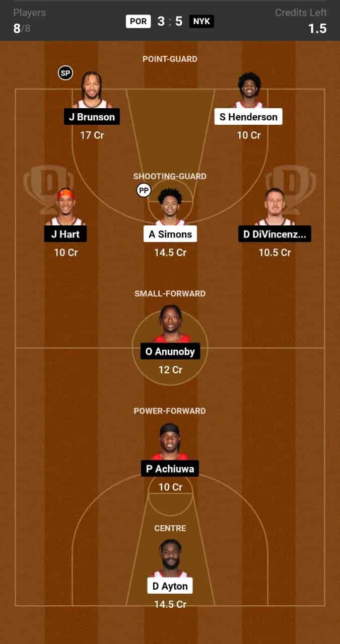 POR vs NYK Dream11 Prediction: Lineup, Roster & Stats [NBA 2024]