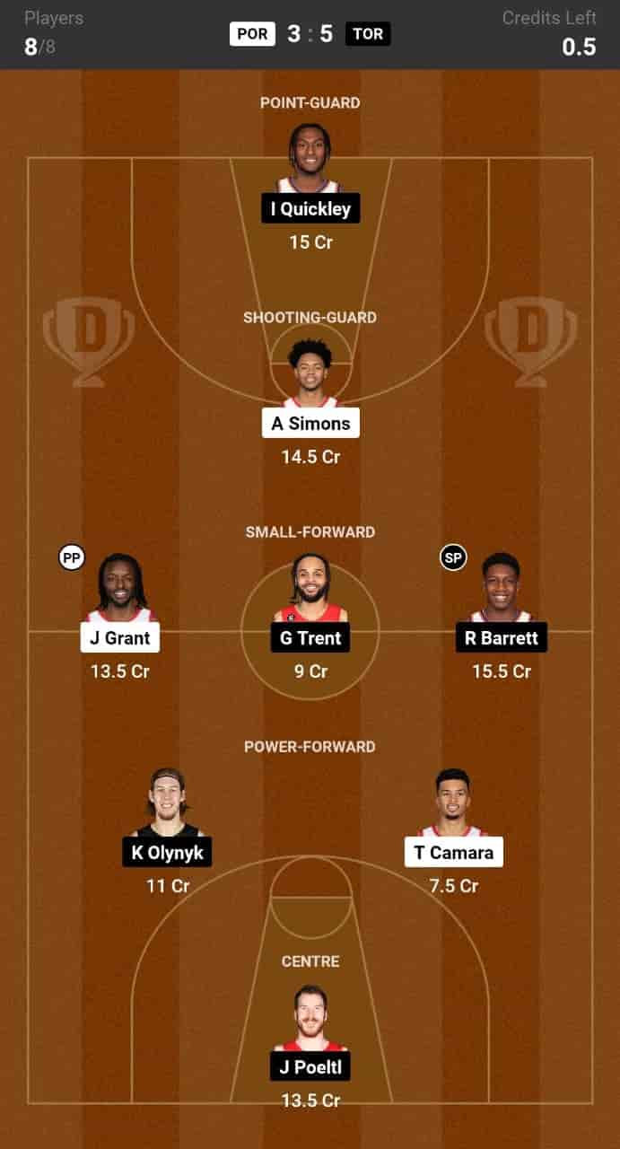 POR vs TOR Dream11 Prediction: Lineup, Roster & Stats [NBA 2024]