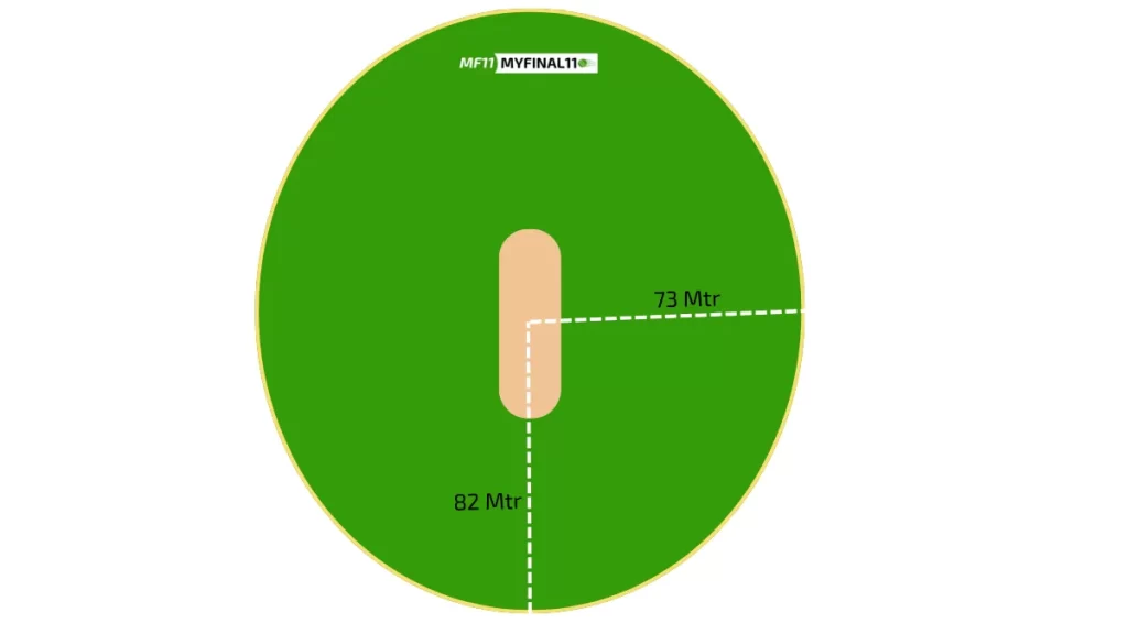 GT vs MI IPL 2024 Match 5: Pitch Report & Stats of Narendra Modi Stadium, Ahmedabad