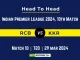RCB vs KKR Head to Head, player records, and player Battle, Top Batsmen & Top Bowlers records for 10th T20 match of Indian Premier League 2024 [29th March 2024]