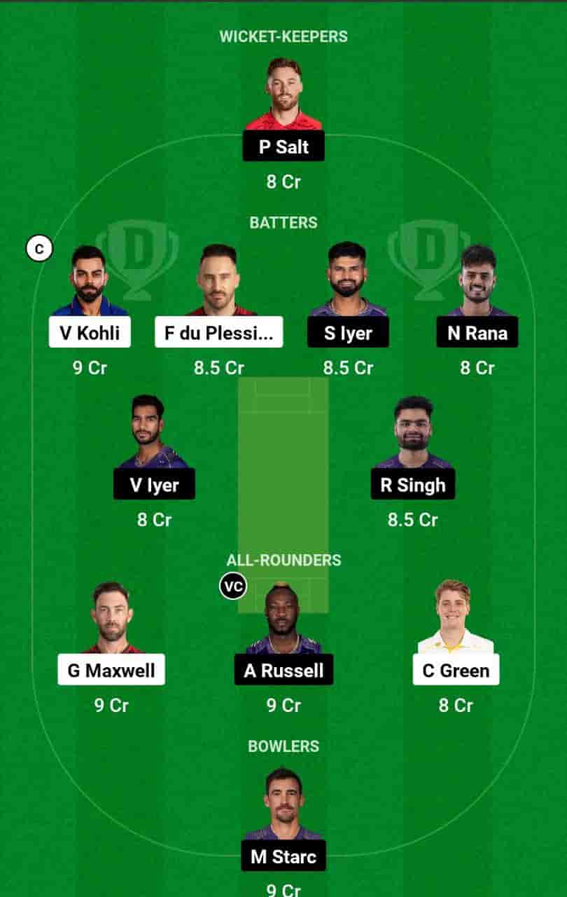 RCB vs KKR Dream11 Prediction Today 10th T20 Match of the Indian Premier League 2024 (IPL). This match will be hosted at the M.Chinnaswamy Stadium, Bengaluru, scheduled for the 29th of March 2024, at 07:30 PM IST. Royal Challengers Bengaluru (RCB) vs Kolkata Knight Riders (KKR) match In-depth match analysis & Fantasy Cricket Tips. Get Venue Stats of the M.Chinnaswamy Stadium, Bengaluru pitch report