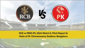 RCB vs PBKS IPL 2024 Match 6: Pitch Report & Stats of M. Chinnaswamy Stadium, Bengaluru