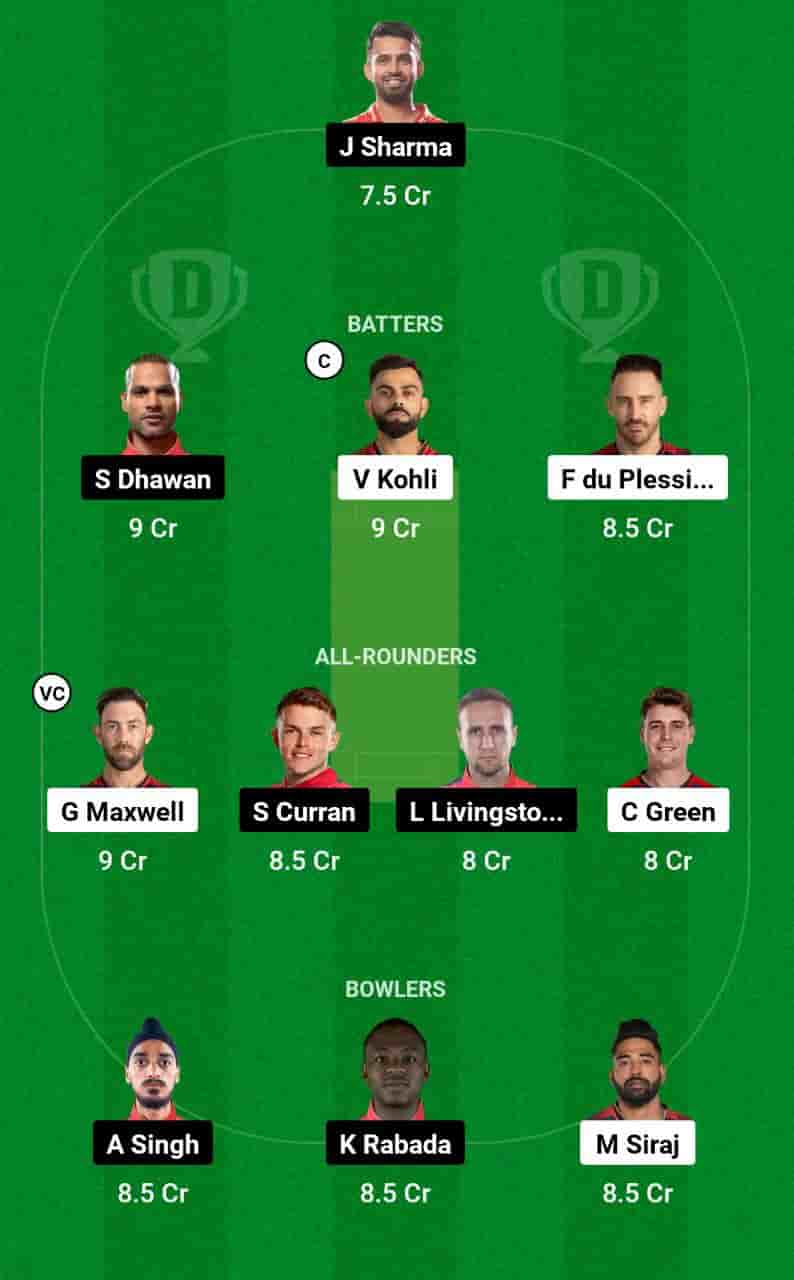 RCB vs PBKS Dream11 Prediction Today 6th T20 Match of the Indian Premier League 2024 (IPL). This match will be hosted at the M.Chinnaswamy Stadium, Bengaluru, scheduled for the 25th of March 2024, at 7:30 PM IST. Royal Challengers Bengaluru (RCB) vs Punjab Kings (PBKS) match In-depth match analysis & Fantasy Cricket Tips. Get Venue Stats of the M.Chinnaswamy Stadium, Bengaluru pitch report