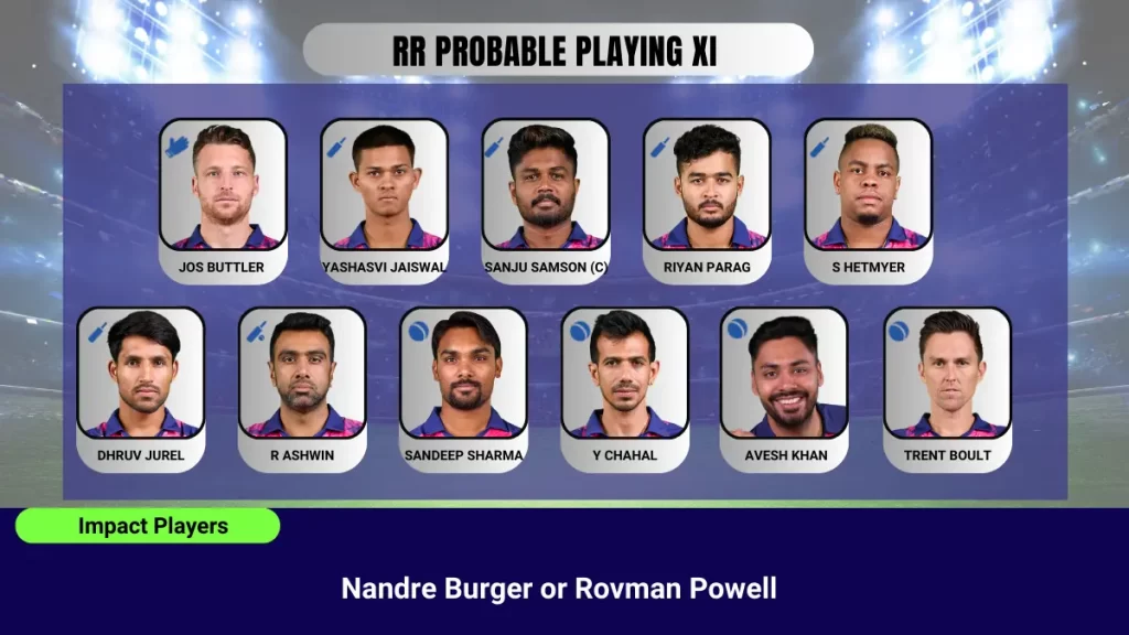 RR Playing 11 vs DC IPL 2024
