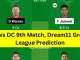 RR vs DC 9th Match, Dream11 Grand League Prediction