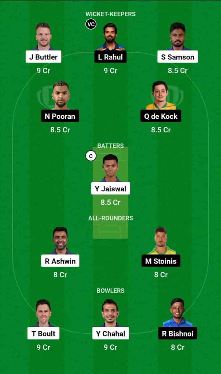 RR vs LKN Dream11 Prediction Today 4th T20 Match of the Indian Premier League 2024 (IPL). This match will be hosted at the Sawai Mansingh Stadium, Jaipur, scheduled for the 24th of March 2024, at 3:30 PM IST. Rajasthan Royals (RR) vs Lucknow Super Giants (LKN) match In-depth match analysis & Fantasy Cricket Tips. Get Venue Stats of the Sawai Mansingh Stadium, Jaipur pitch report