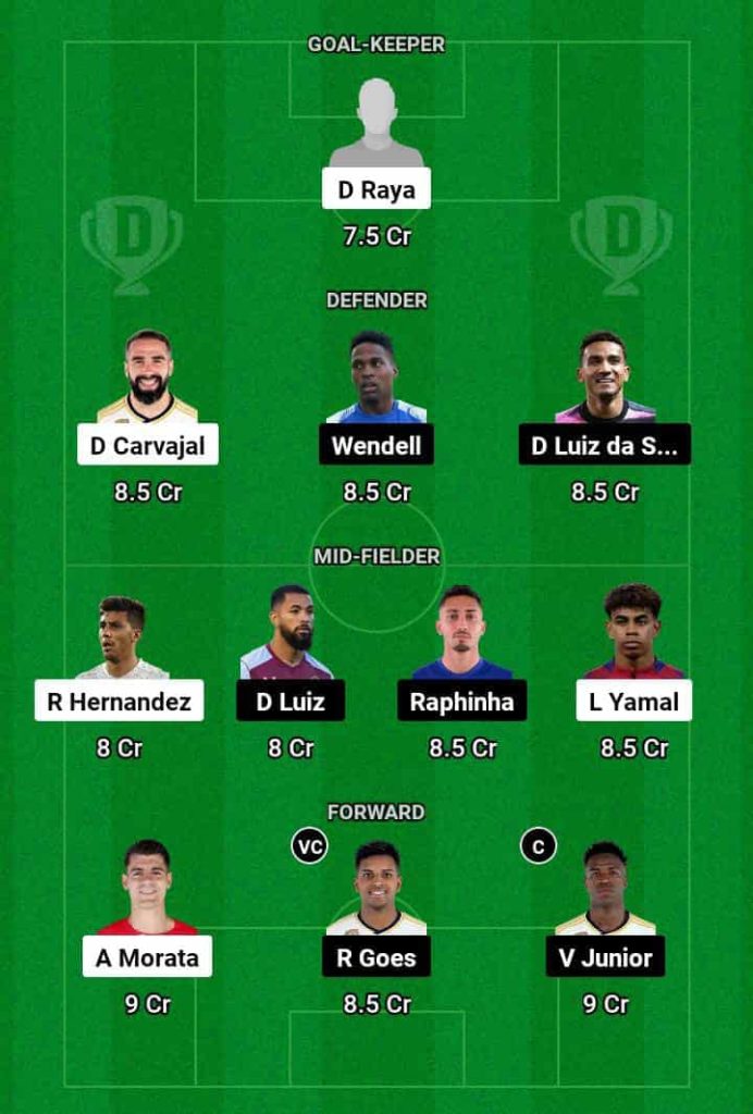 SPN vs BRA  Dream11 Prediction Today Football Match.