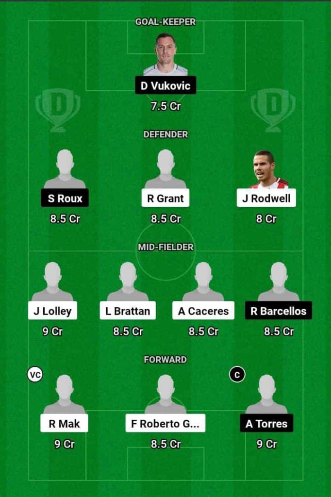 SYD vs CCM  Dream11 Prediction Today Football Match.