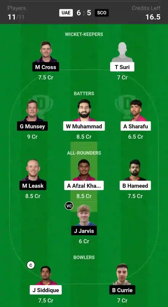 UAE vs SCO Dream11 Prediction