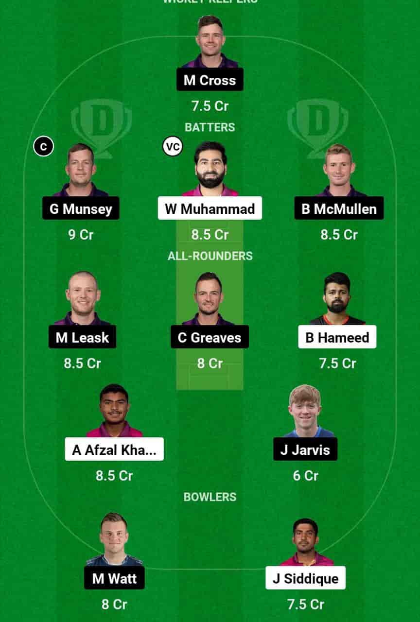 UAE vs SCO Dream11 Prediction