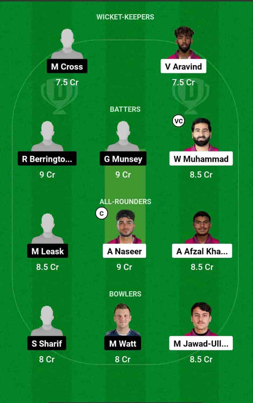 UAE vs SCO Dream11 Prediction