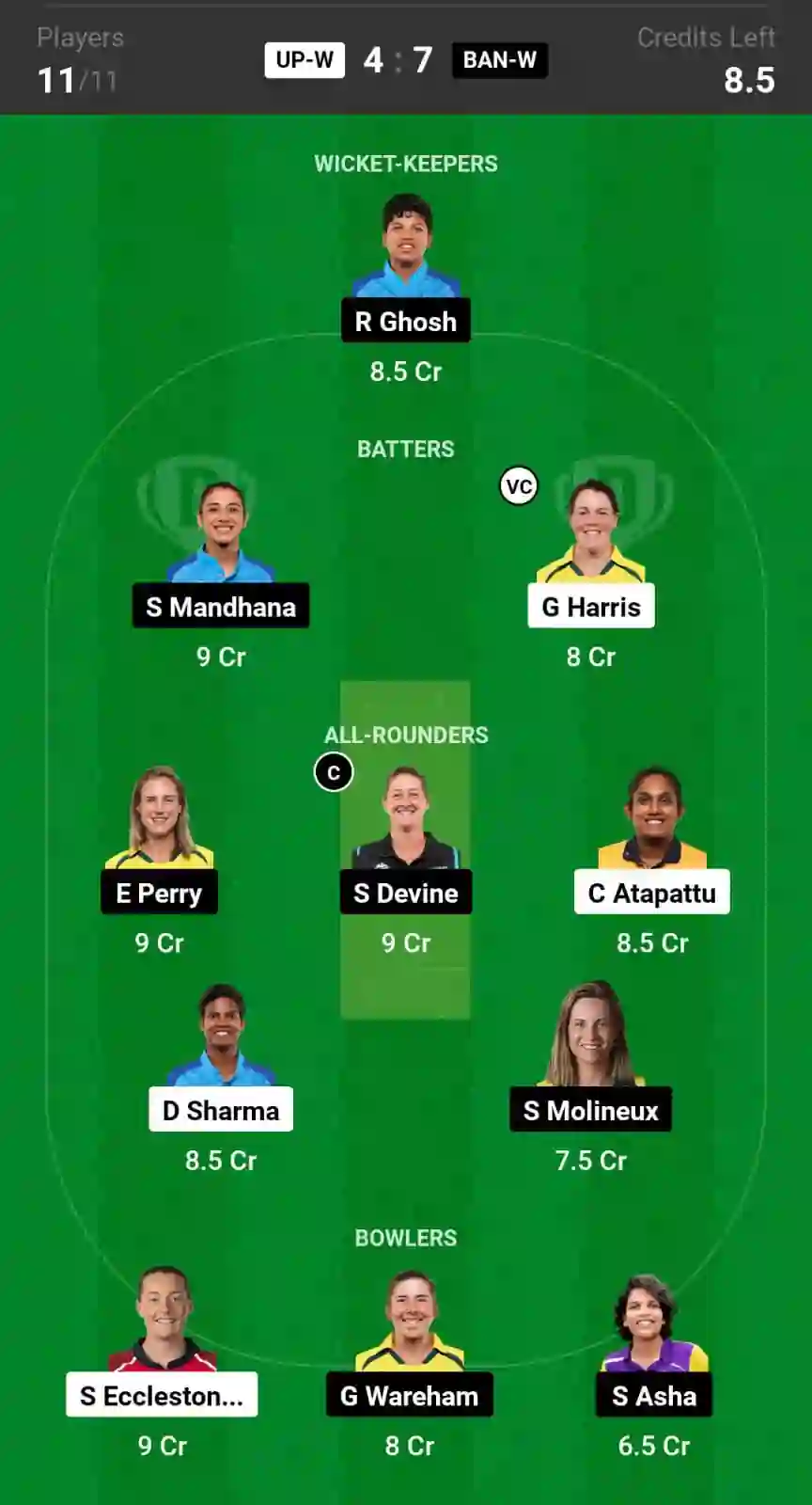 UP-W vs BAN-W Dream11 Prediction