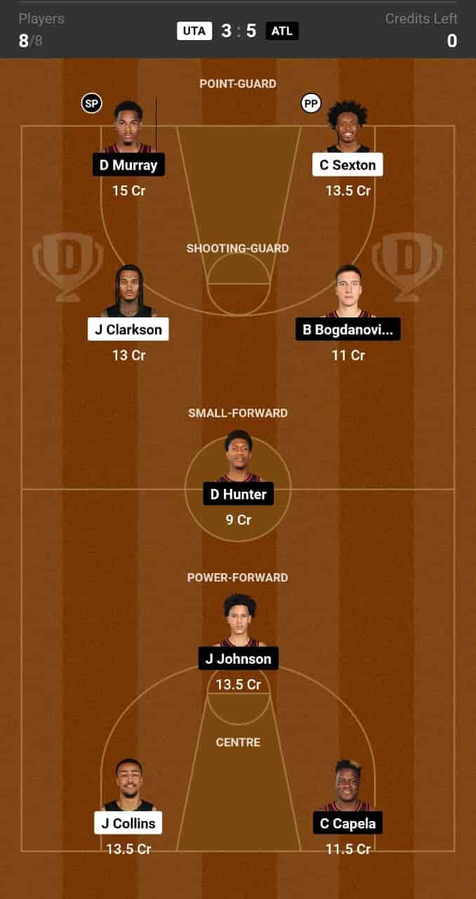 UTA vs ATL Dream11 Prediction: Lineup, Roster & Stats [NBA 2024]