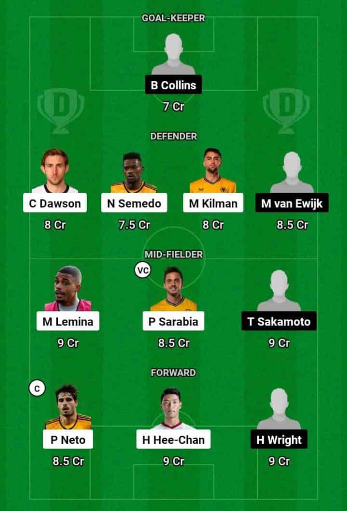 WOL vs CVC  Dream11 Prediction Today Football Match.